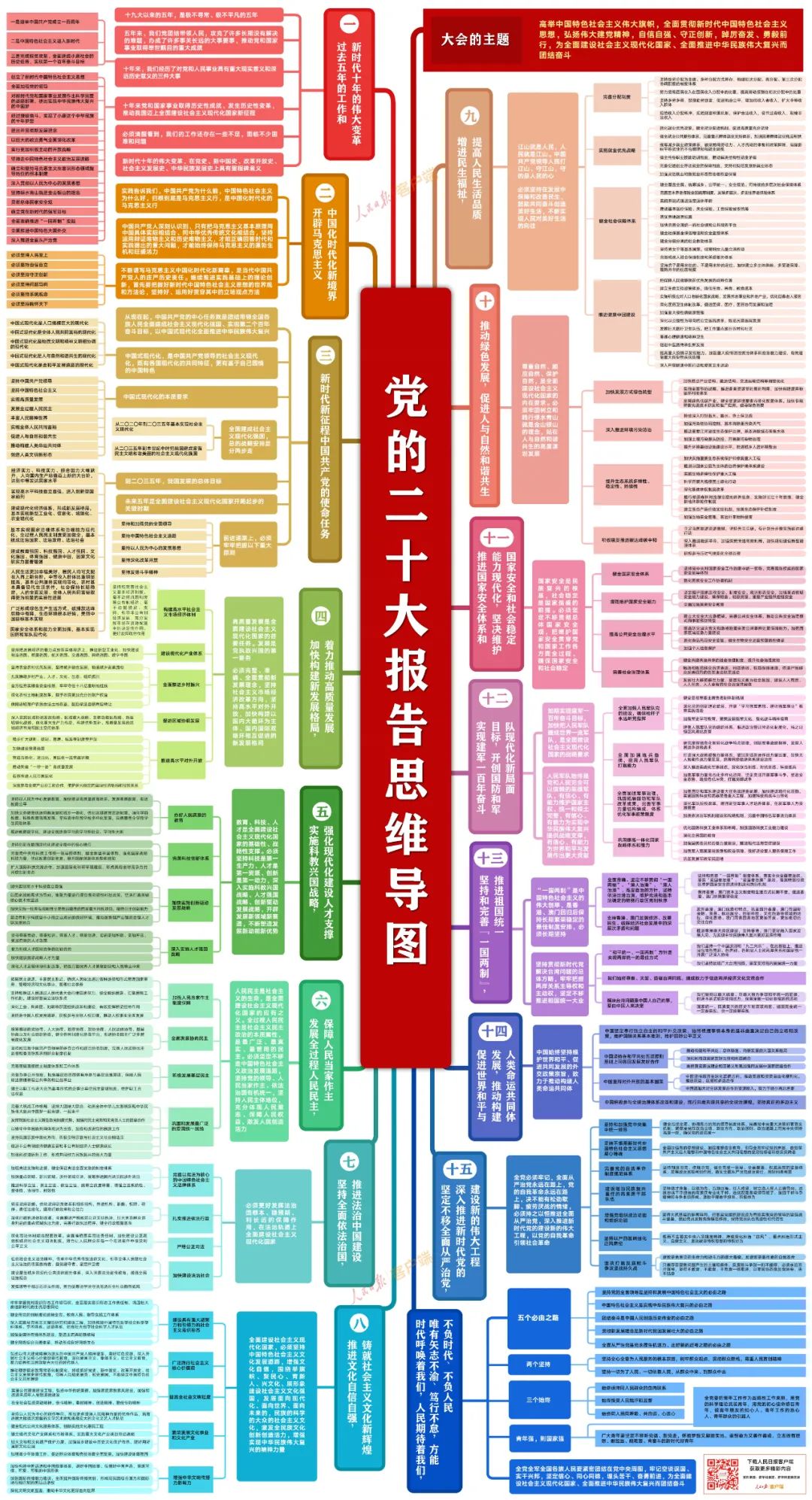 思维导图.jpg