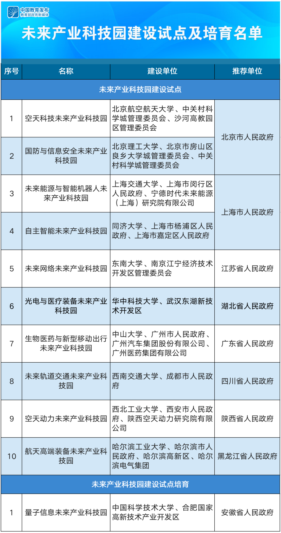 未来.png