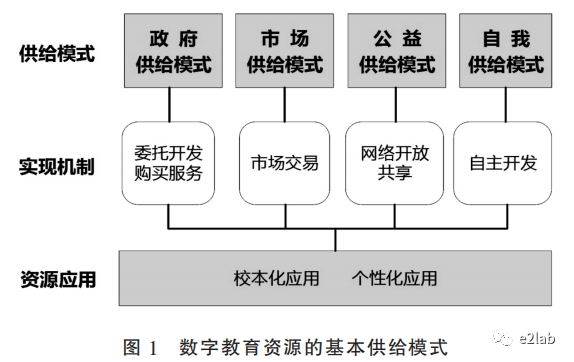 数1.png 数1.png