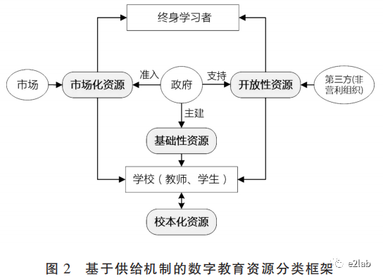 数2.png 数2.png